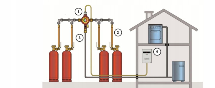 schemat-podłączenia-sygnalizatora-butli-gazowych-w-instalacji-wielobutlowych