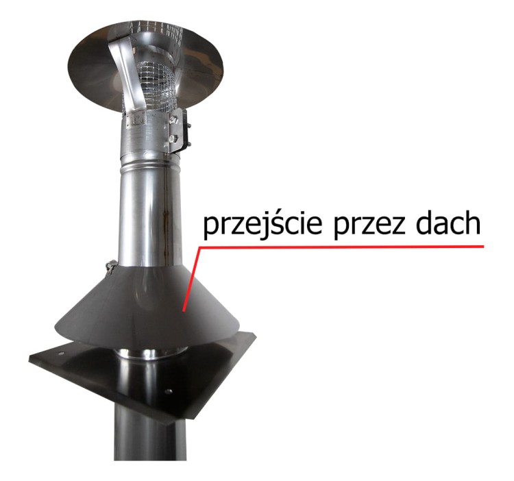 wylot spalin przez dach dla ogrzewacza gazowego