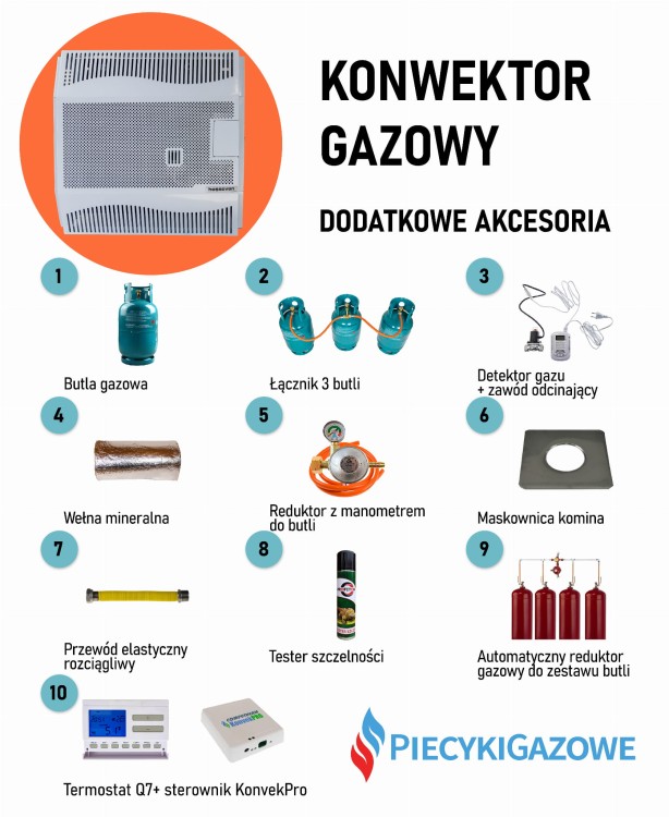 ogrzewacz_gazowy_na_butle_11_kg_akcesoria.jpg