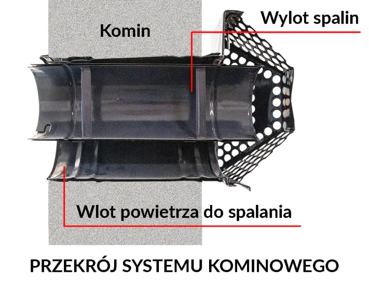 Przekrój komina gazowego