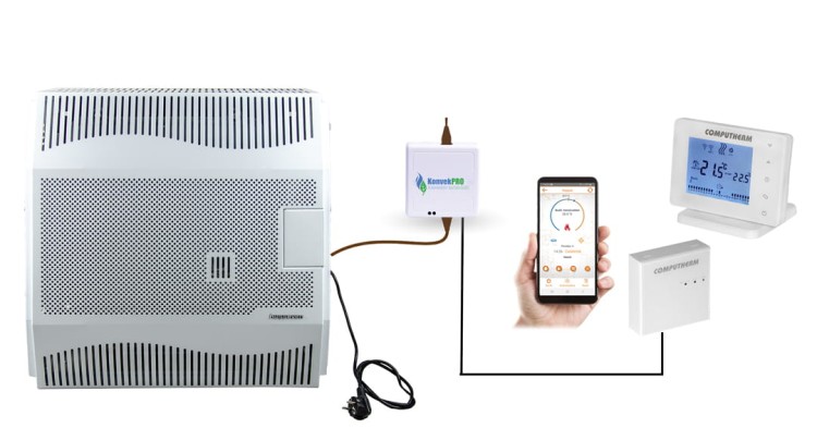 Ogrzewacz gazowy z termostatem wifi