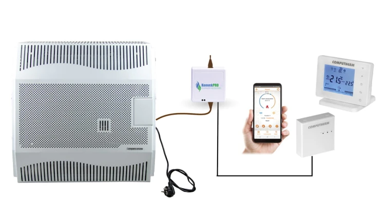 Piecyk gazowy z dodatkowym termostatem Wi-fi