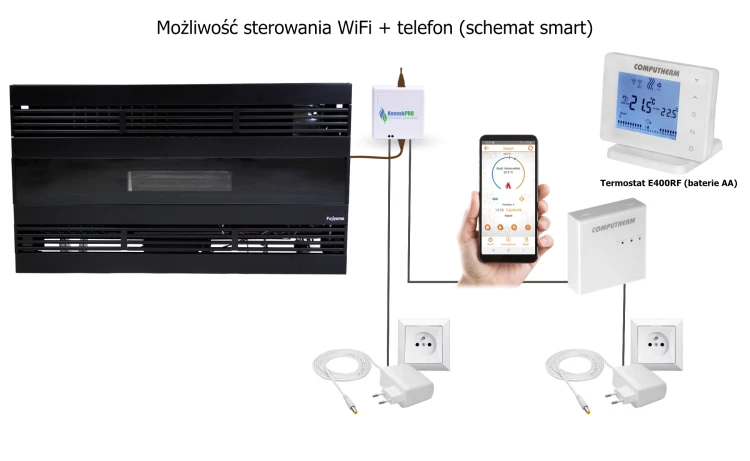 Konvek - schemat wifi 12000 MFC grzejnik.webp