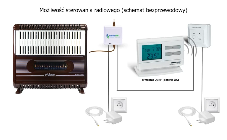 Konvek - schemat radiowy 11000BR.webp