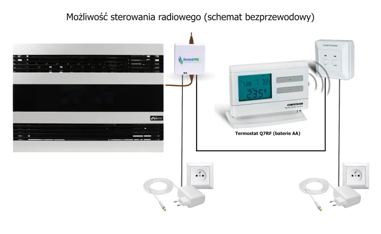 Konvek - schemat radiowy 9000 MFC.webp