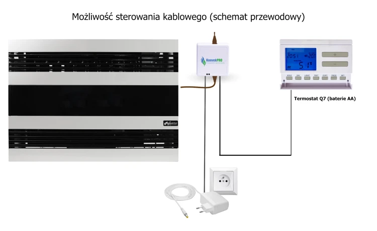 Konvek - schemat kablowy 9000 MFC.webp