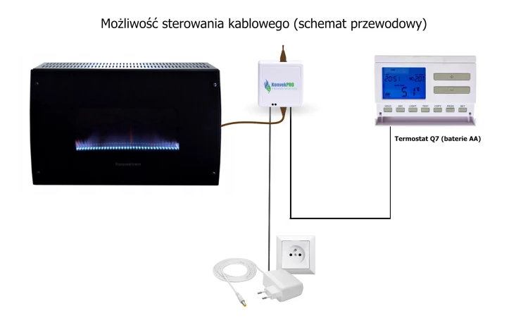 Konvek - schemat kablowy HP 8.webp