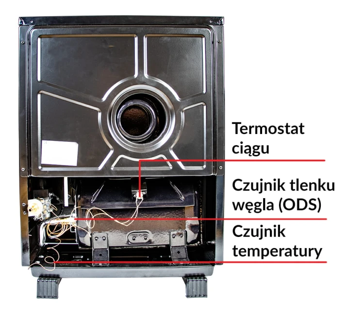Piecyk gazowy z regulacją temperatury i wyprowadzeniem spalin
