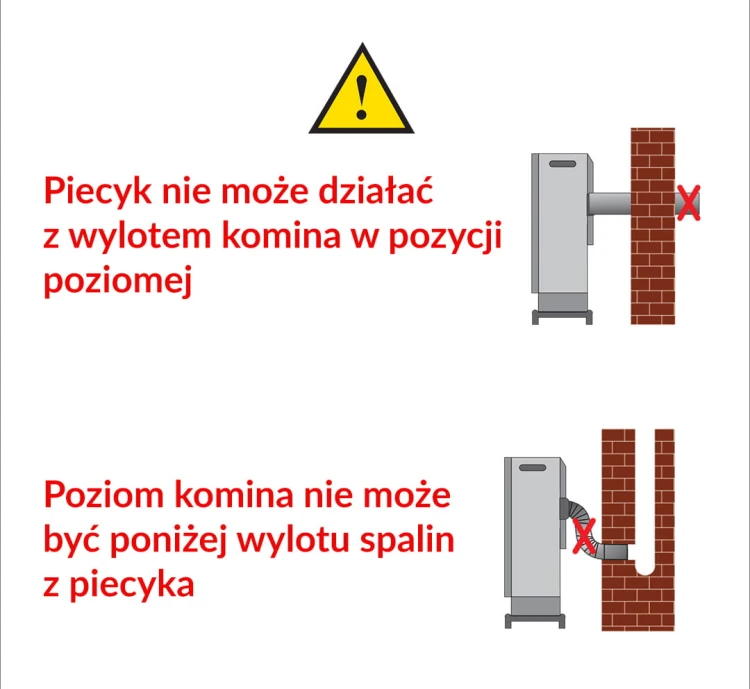 Odprowadzenie spalin kominka gazowego na butle gazową
