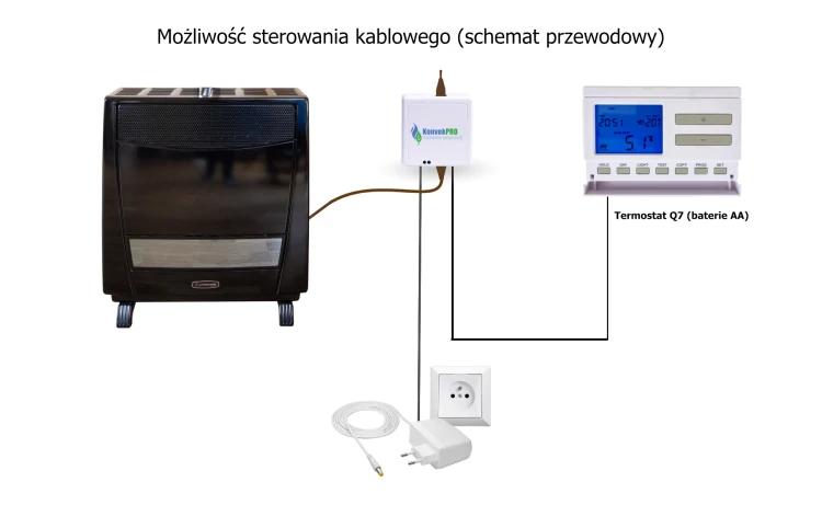 KonvekPro sterowanie ogrzewaczem gazowym za pomocą termostatu programowalnego - schemat kablowy N13T.webp