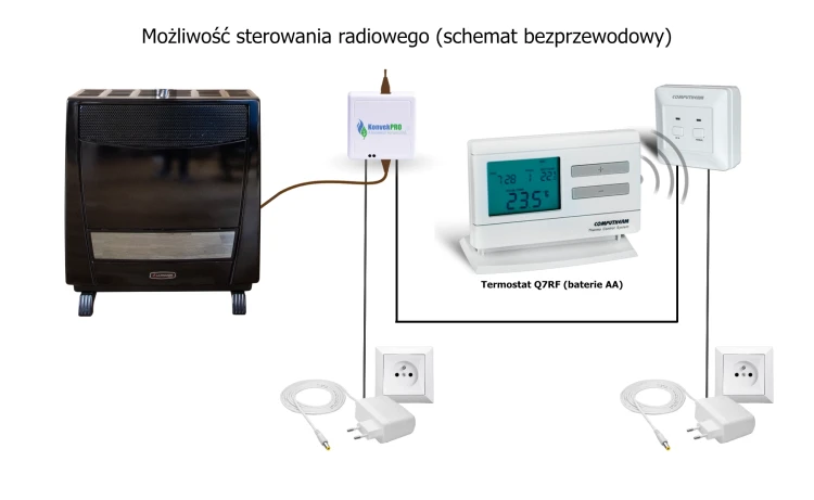 KonvekPro sterownik wraz z termostatem do sterowania ogrzewaczem gazowym - schemat radiowy N13T.webp