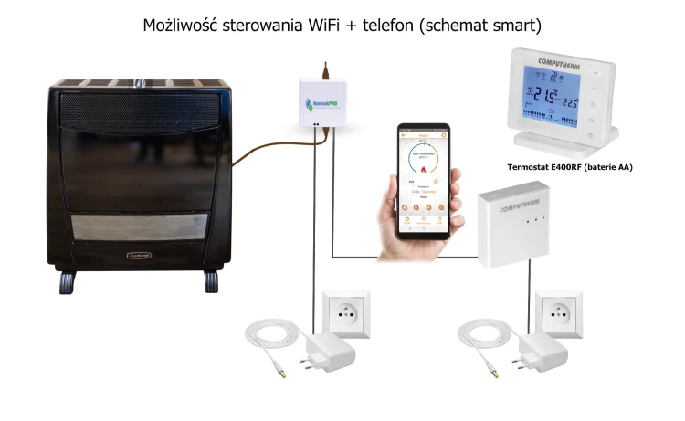Termostat WiFi wraz z KonvekPro do sterowania piecykiem gazowym na propan butan - schemat wifi N13T.webp