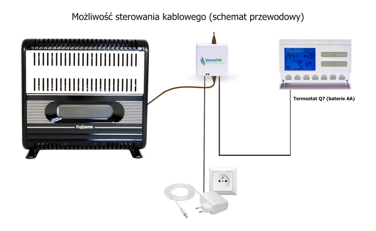 Konvek - schemat kablowy 11000BR czarny piec.webp