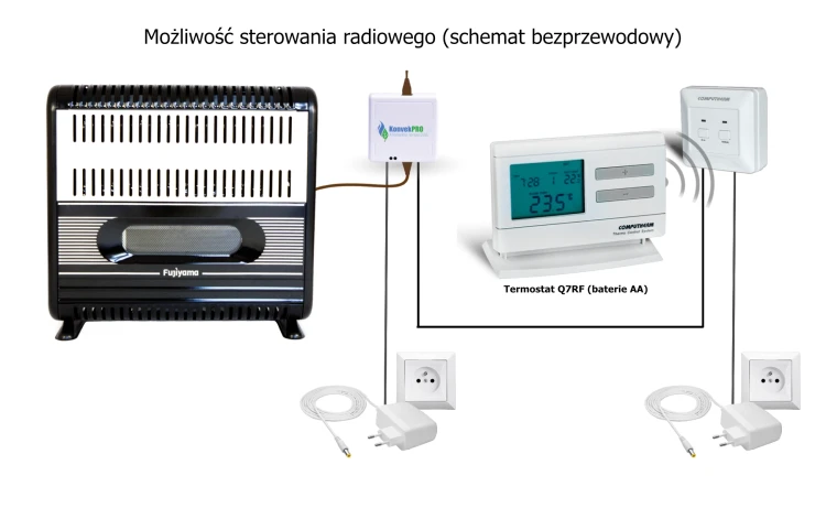 Konvek - schemat radiowy 11000BR czarny grzejnik.webp