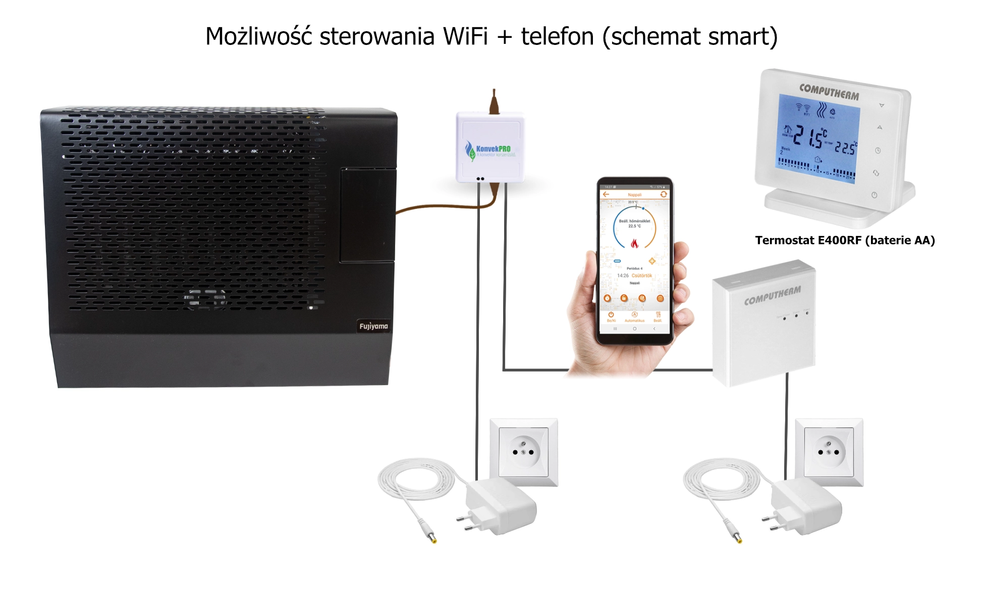 Ogrzewacz gazowy z termostatem wifi smart