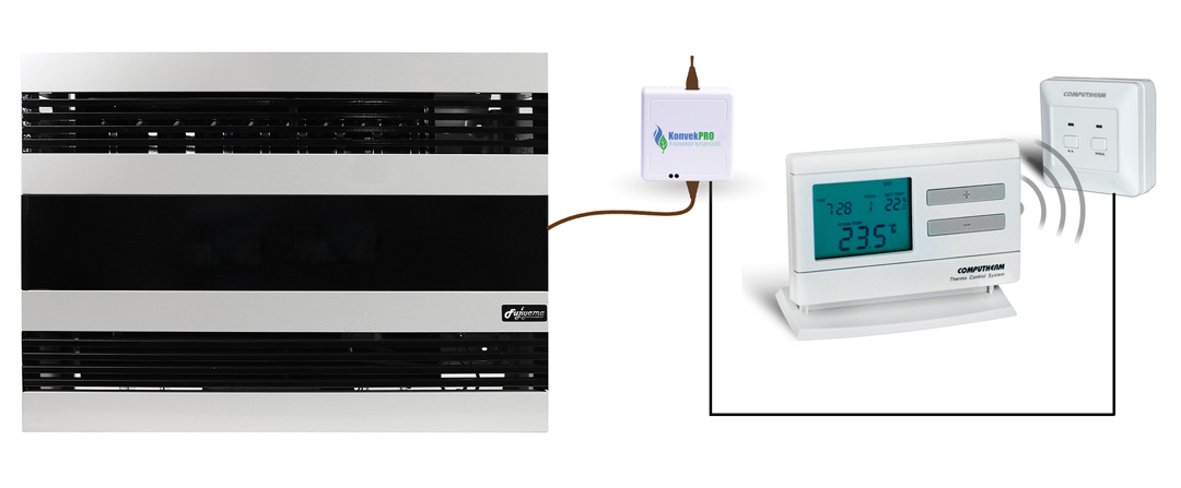 Piecyk gazowy z termostatem